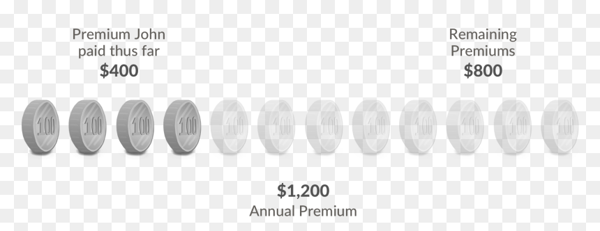 Pill, HD Png Download - barbell png