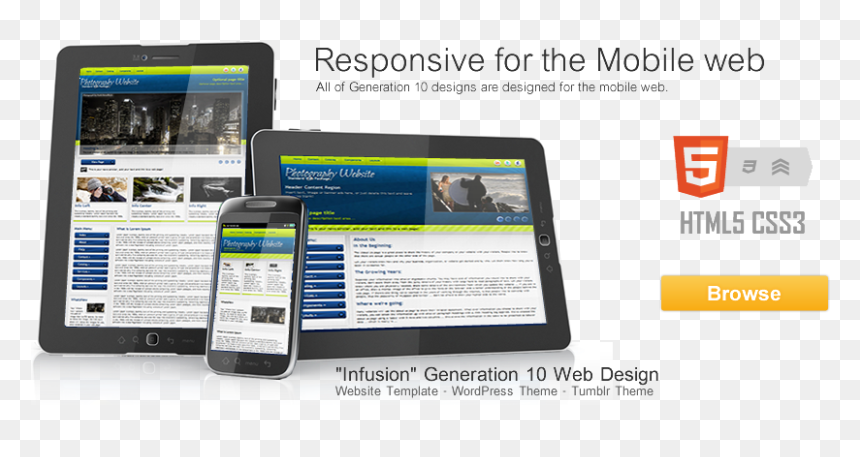 Responsive Website Templates, HD Png Download - responsive png