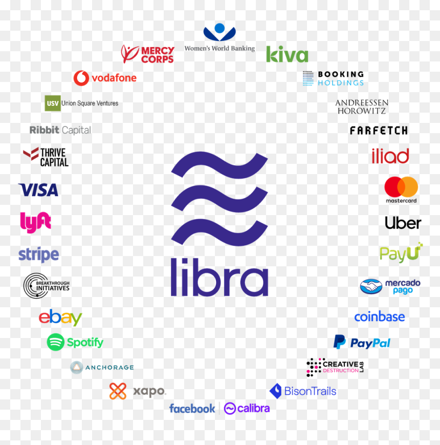 Libra Facebook Crypto, HD Png Download - indian money png
