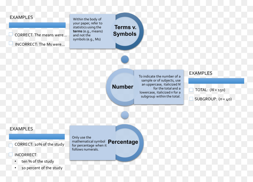 Screenshot, HD Png Download - rules png