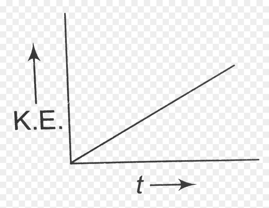 Diagram, HD Png Download - straight line png