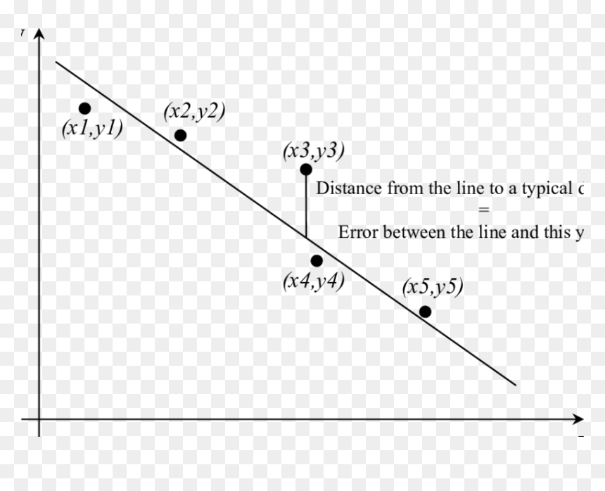 Diagram, HD Png Download - straight line png