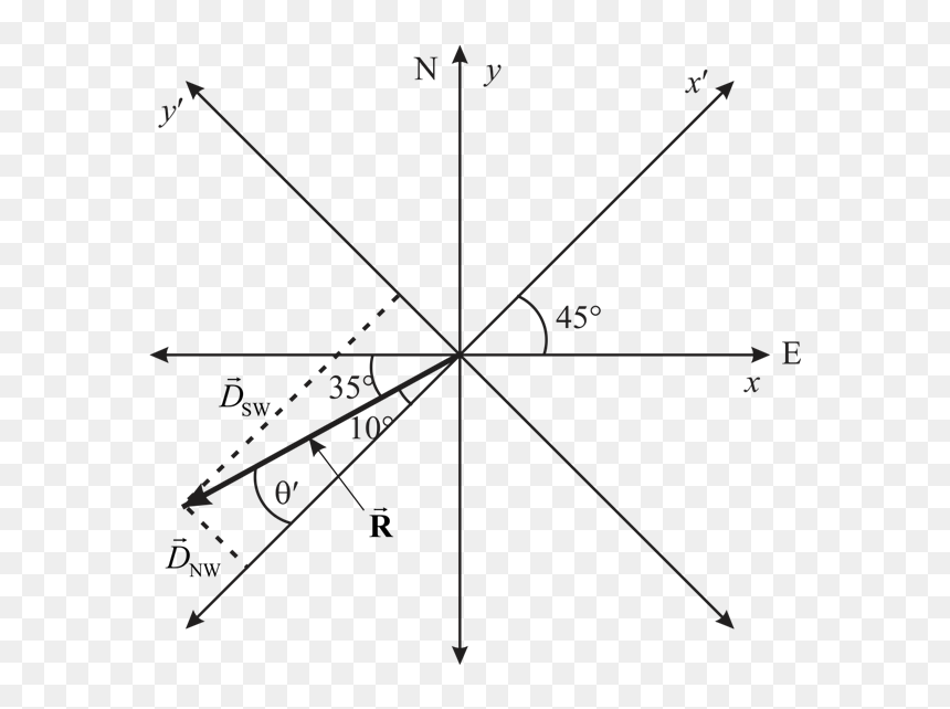 Diagram, HD Png Download - straight line png
