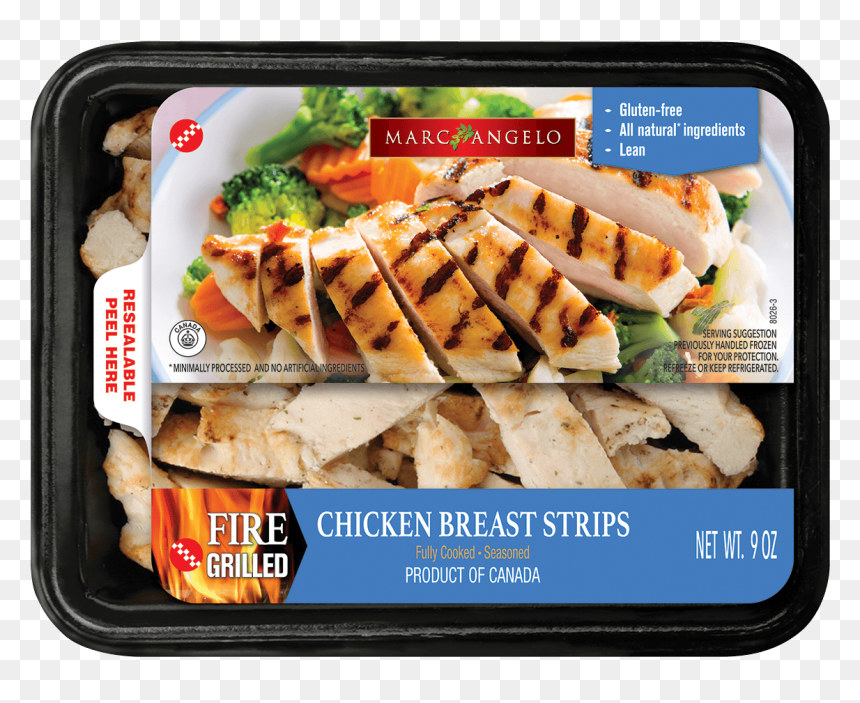 Big Plate Of Healthy Food, HD Png Download - chicken strips png