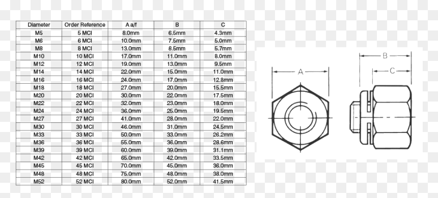 1 X 7 Wire Rope , Png Download - Spring Washer M42 Thickness, Transparent Png - lasso rope png