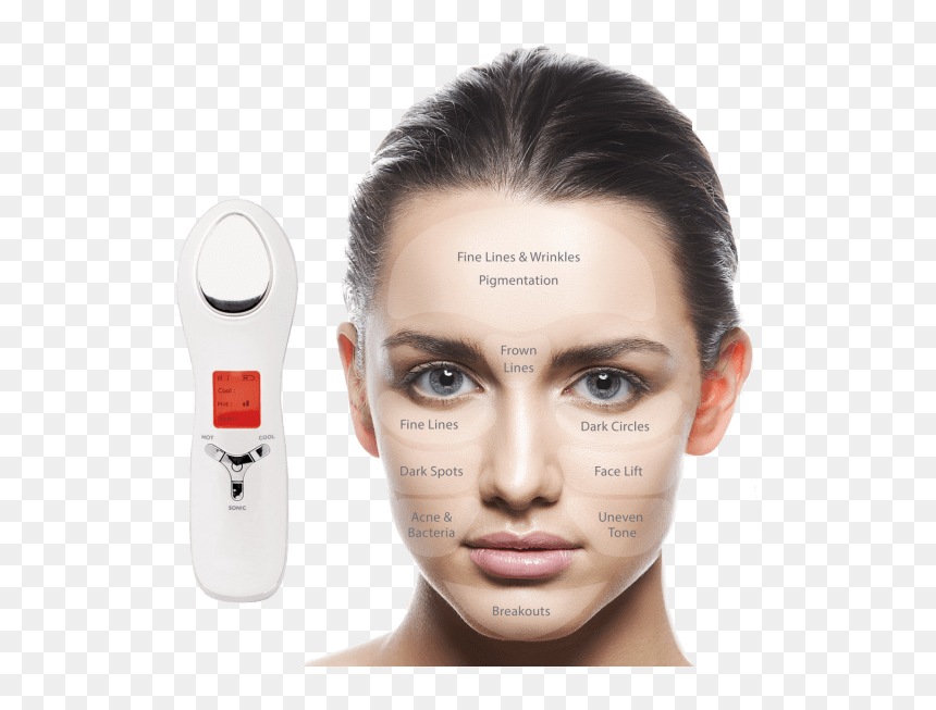 Lumina Nrg Anti Aging Ultrasonic Cream Infuser, HD Png Download - steve harvey face png