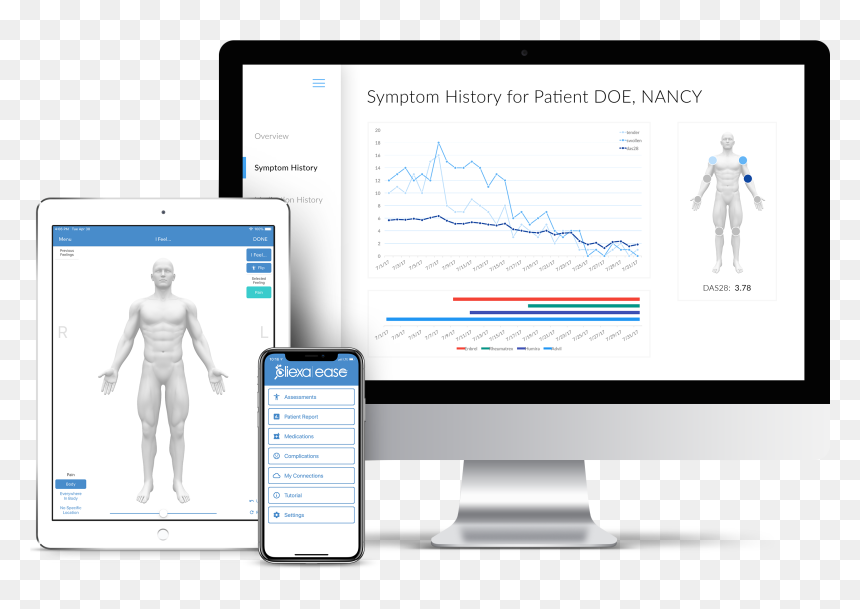 Patient Png A Hipaa Compliant Cross Communication Tool - Remote Patient Monitoring Dashboard, Transparent Png - advil png