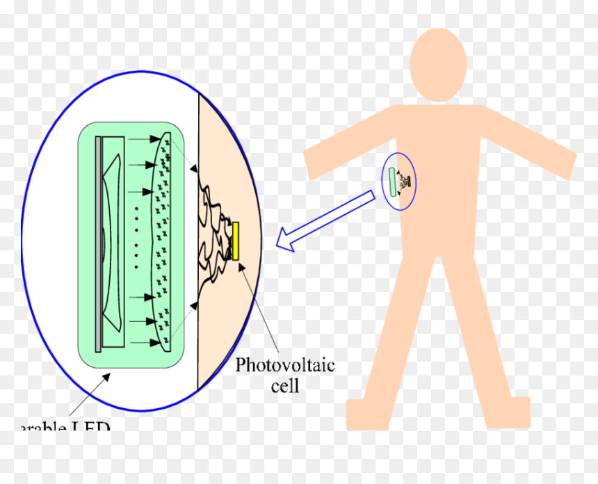 Illustration, HD Png Download - light source png