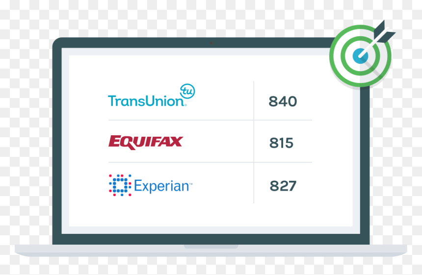 Experian, HD Png Download - equifax png