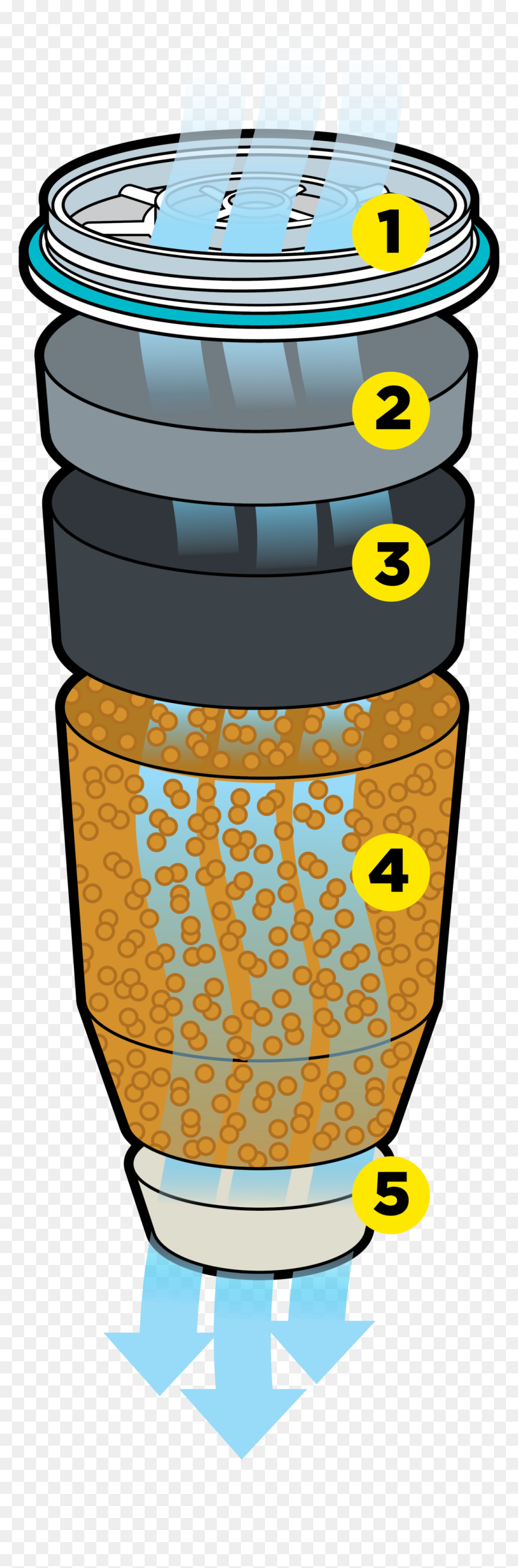 Clip Art, HD Png Download - water pitcher png