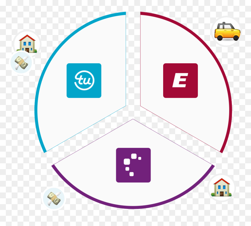 Reporting To All Three Bureaus Graphic - Transunion, HD Png Download - equifax png