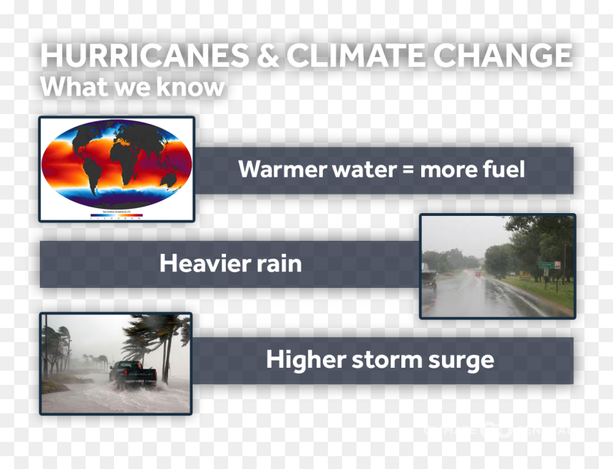 Flood, HD Png Download - hurricane icon png