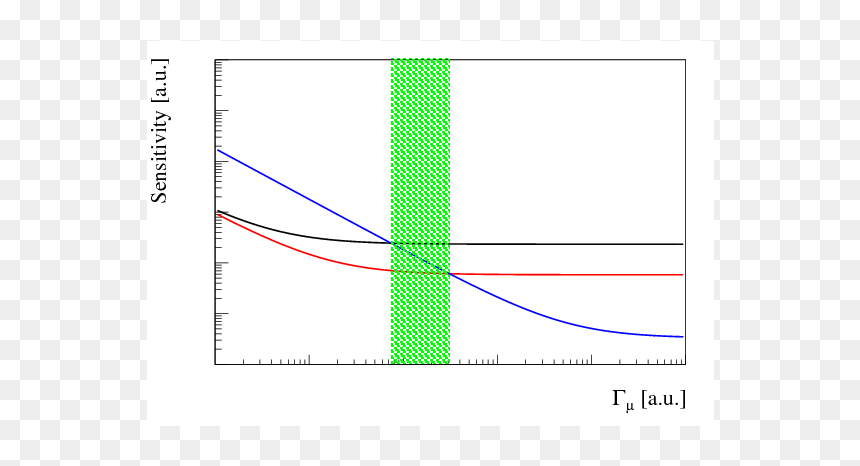 Diagram, HD Png Download - black right arrow png