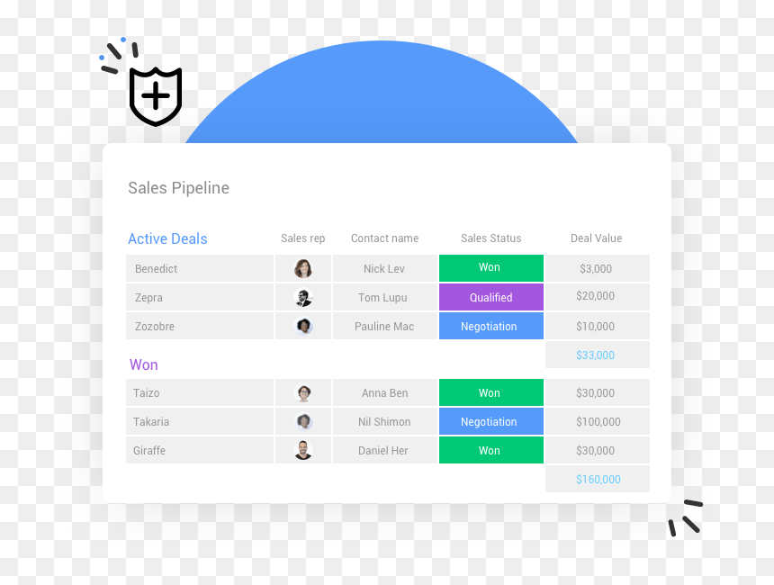 Security2 - Sales Crm Monday, HD Png Download - privacy icon png