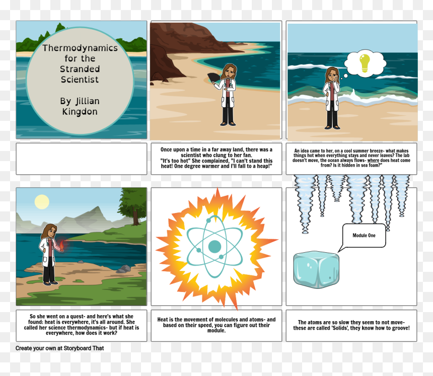Cartoon, HD Png Download - sea foam png