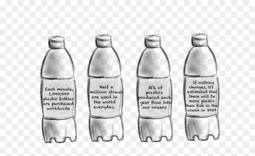 Plastic Bottle, HD Png Download - png cracks
