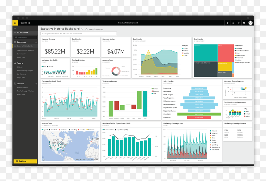 Professional Power Bi Dashboards, HD Png Download - laser fire png