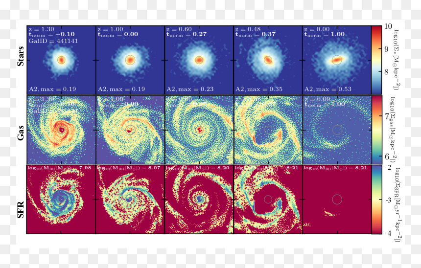 Circle, HD Png Download - row of stars png