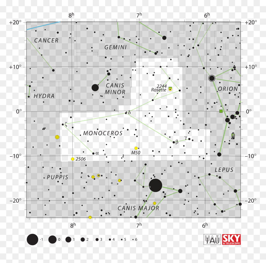 Sky & Telescope, HD Png Download - row of stars png