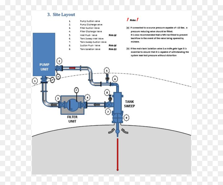 Diagram, HD Png Download - tank shell png