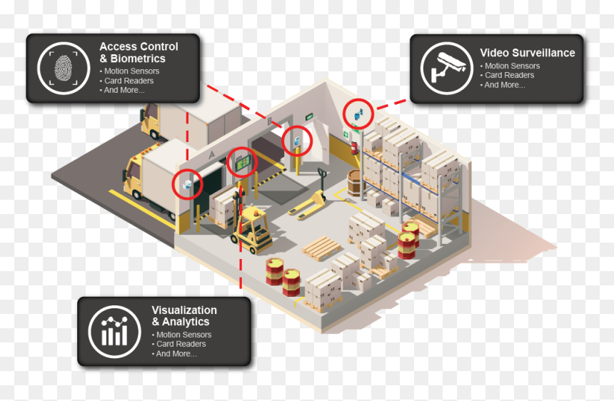 Warehouse Icon 1 1 Vigilant Test 1 1000 Px 1 - Warehouse Cross Section, HD Png Download - sensor icon png