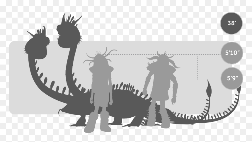 Ruff And Tuff With Barf And Belch Height Chart - Train Your Dragon Hideous Zippleback, HD Png Download - height png