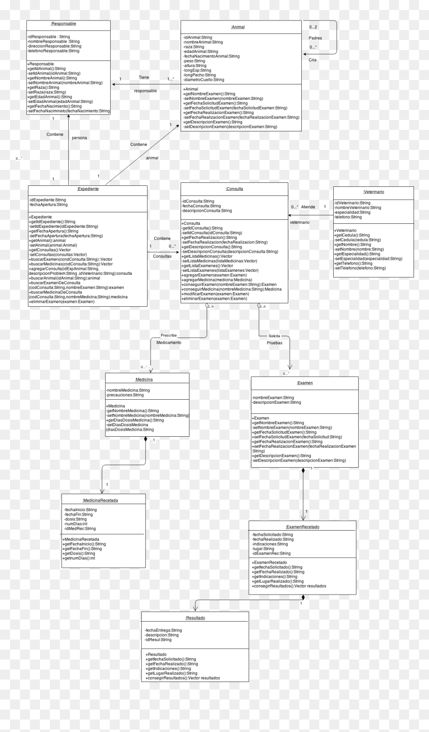 Animal Class Is In The Top Right Corner - Monochrome, HD Png Download - telefono vector png