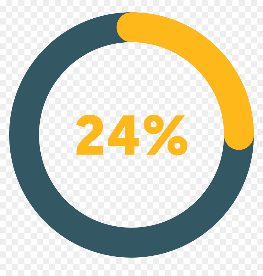 Circle, HD Png Download - loading circle png