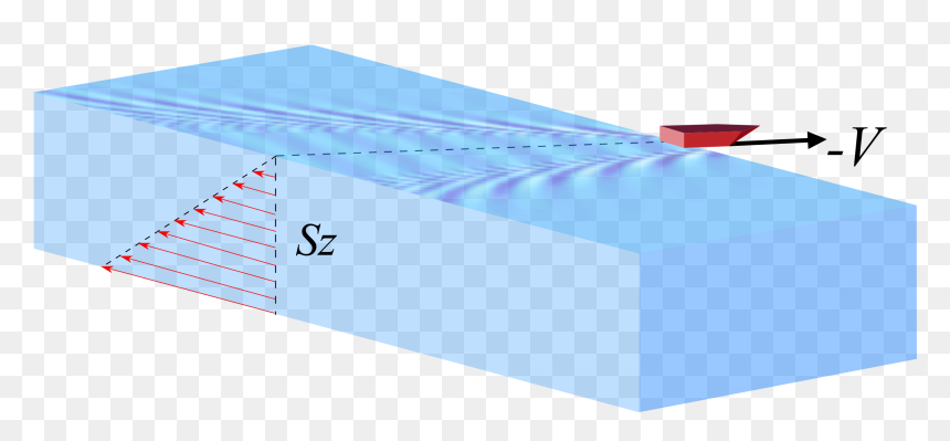 Jsrpaper3 - Envelope, HD Png Download - abstract waves png