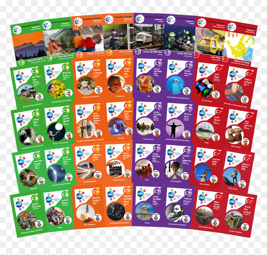 International Primary Curriculum - Animal, HD Png Download - thats all folks png
