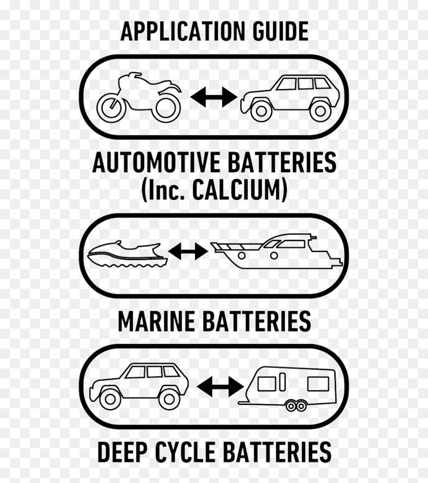 Pc1600 Application Icons Black - Icon, HD Png Download - battery icons png