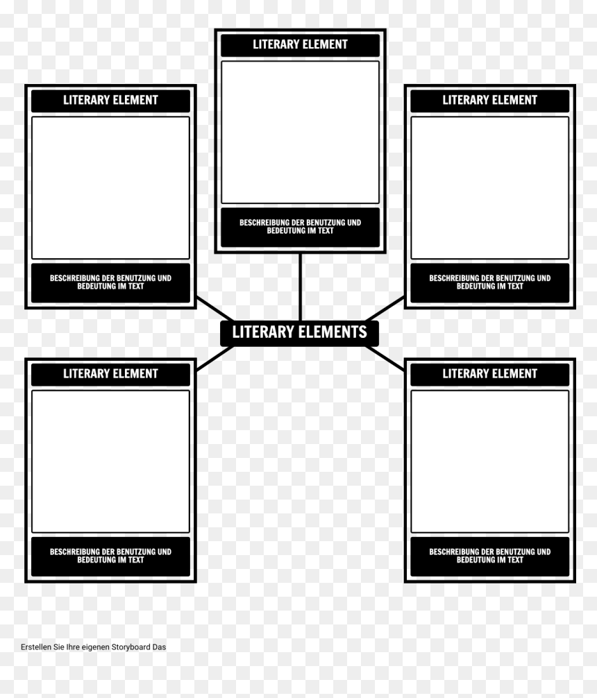 Literarisches Element Spinnenkartenvorlage Storyboard - Elements Of Literature Template, HD Png Download - mercury element png
