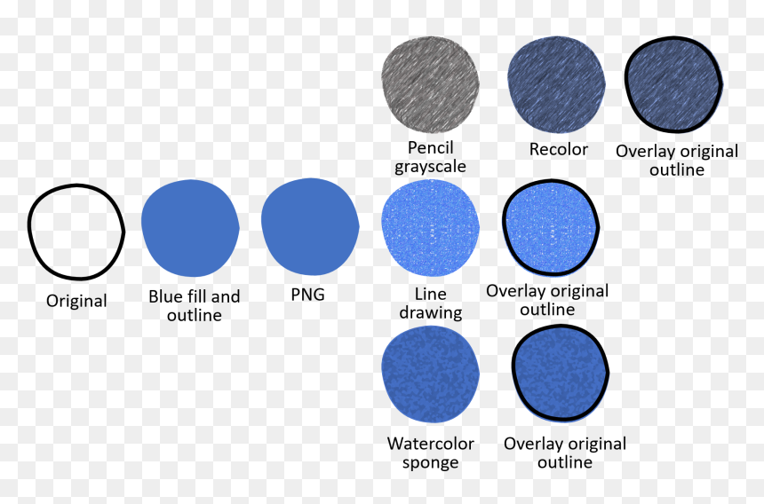 Circle, HD Png Download - eye outline png