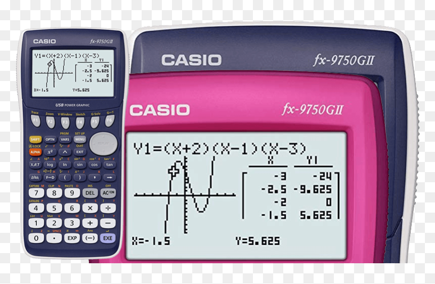 Casio Fx9750gii, HD Png Download - calculadora png