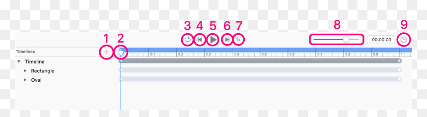 Screenshot, HD Png Download - time line png