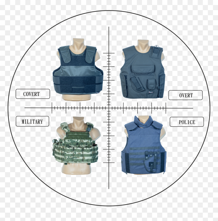 Transparent Bullet Proof Vest Png - Vest, Png Download - bullet proof vest png