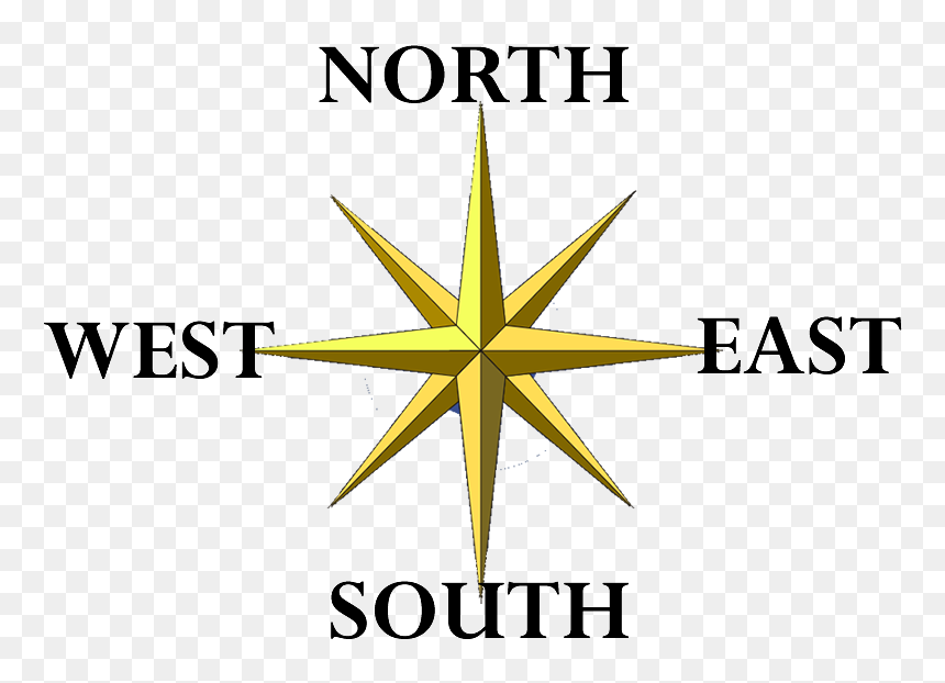 Compass With English Labels - Graphic Design, HD Png Download - compass north png