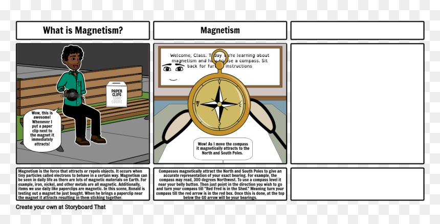 Cartoon, HD Png Download - compass north png