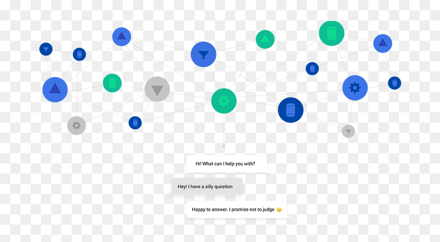 Group 175 - Circle, HD Png Download - 25% png