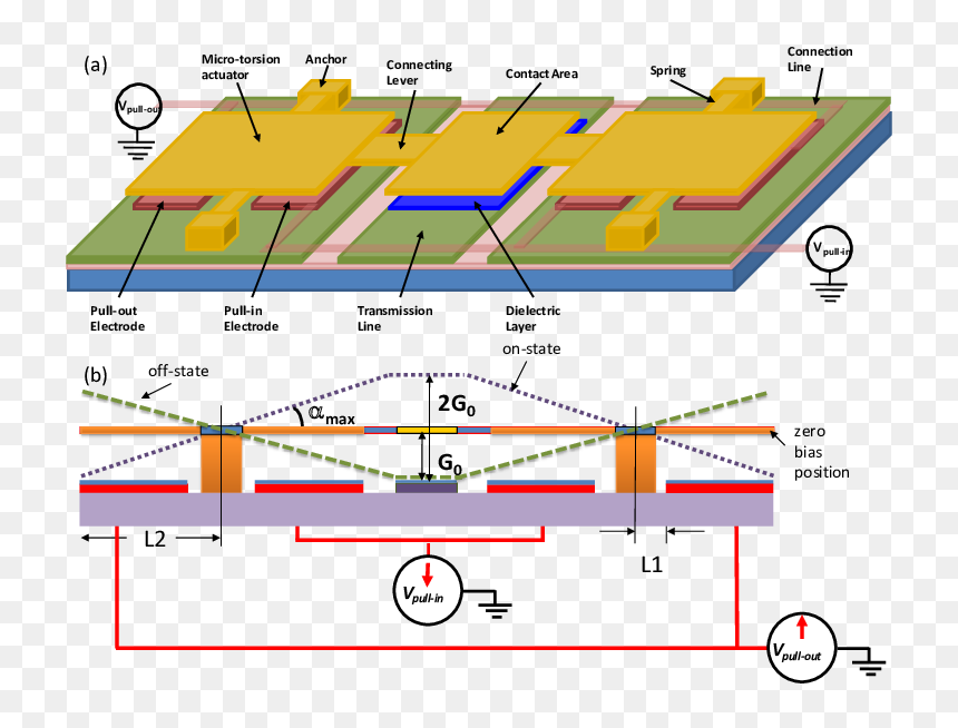 Diagram, HD Png Download - toggle switch png