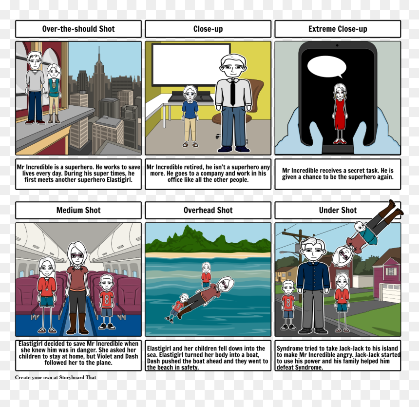 Storyboard For The Rogue Wave, HD Png Download - incredible png