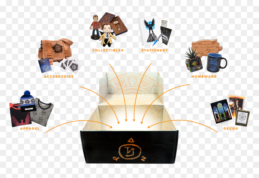 What"s Inside - Graphic Design, HD Png Download - supernatural impala png