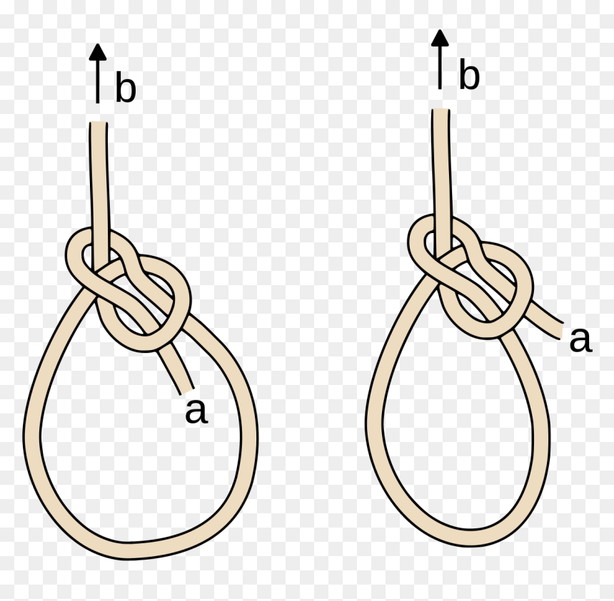 Cowboy Bowline, HD Png Download - western rope png