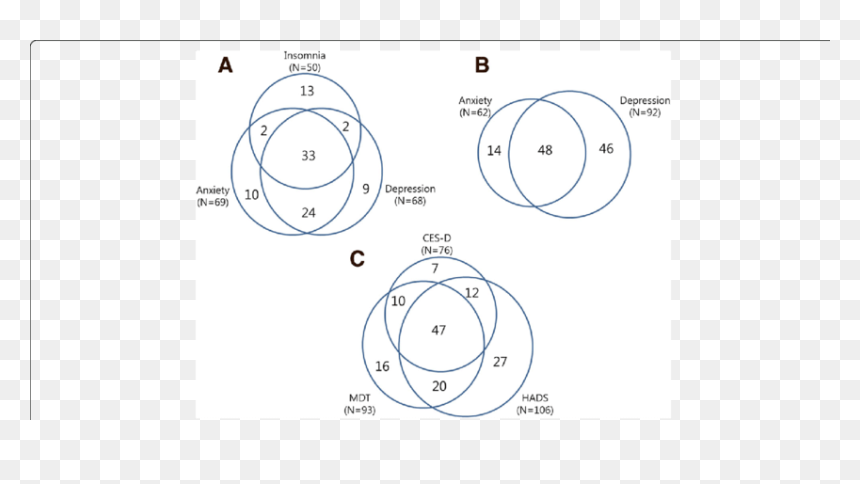 Circle, HD Png Download - distressed circle png