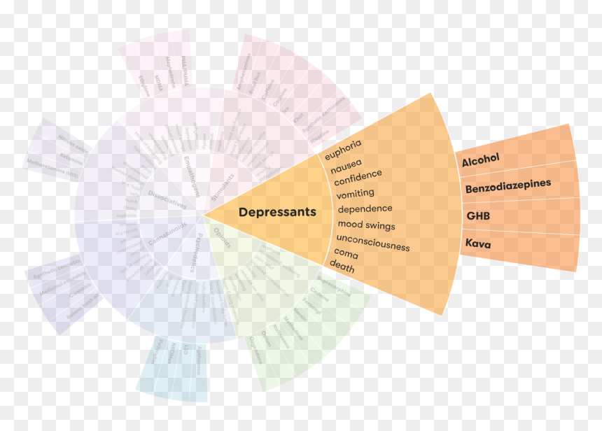 Construction Paper, HD Png Download - xanax png
