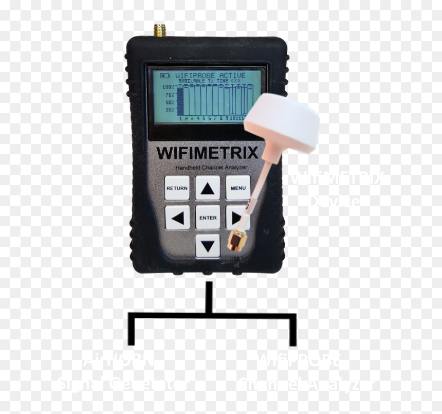 Measuring Instrument, HD Png Download - airhorn png