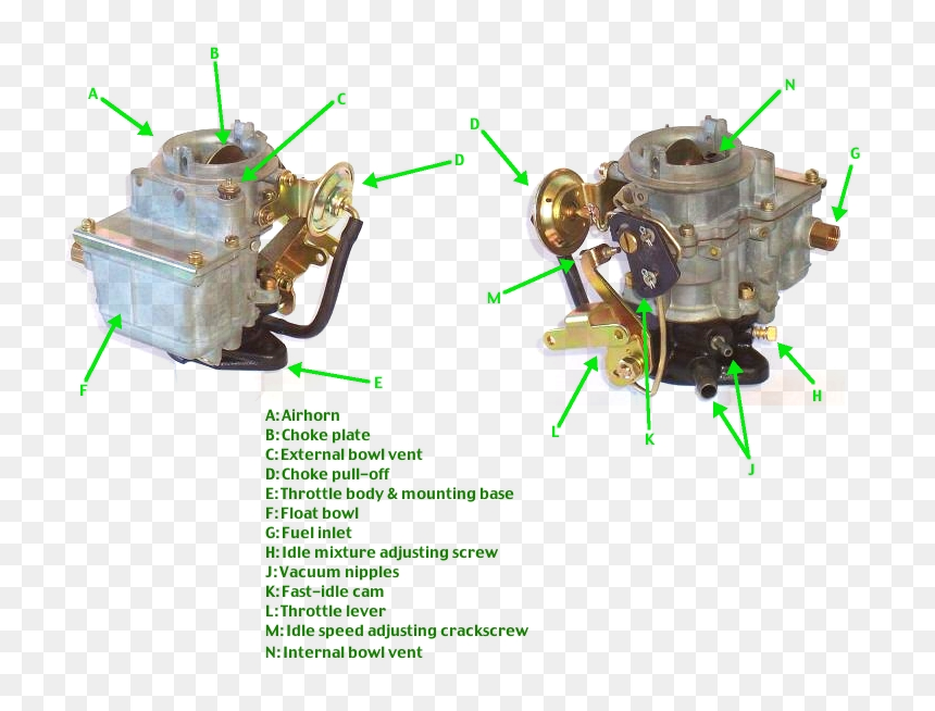 2 Stroke Carburetor Works, HD Png Download - airhorn png