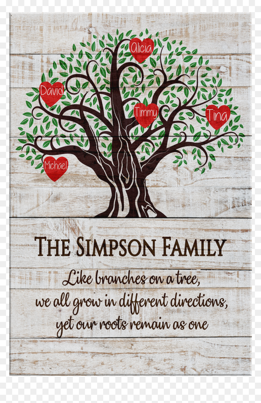 Poster, HD Png Download - tree roots png