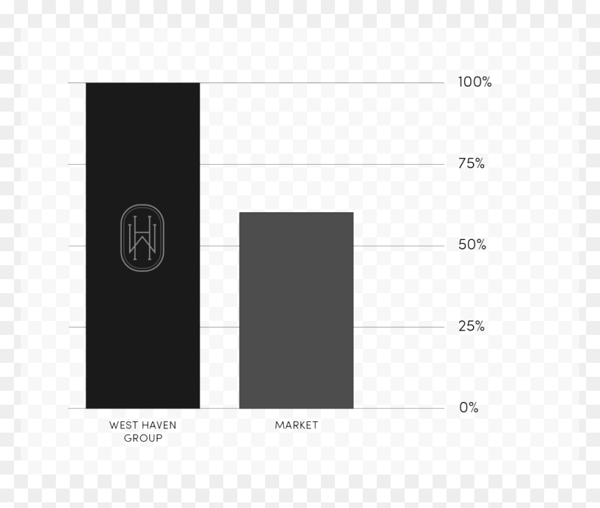 Screenshot, HD Png Download - success png