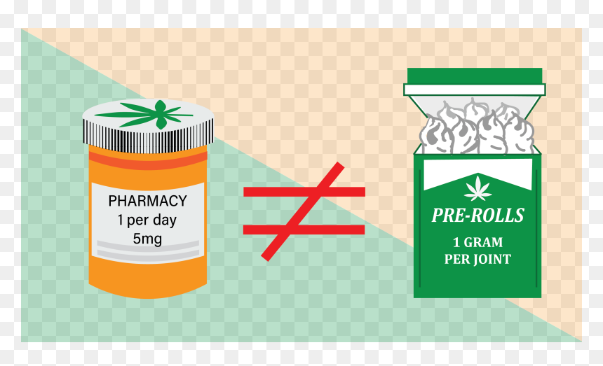 Graphic Design, HD Png Download - weed joint png